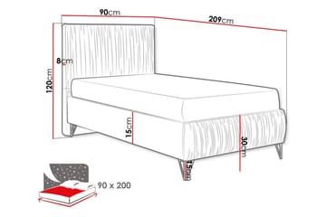 Gortin Ramsäng 90x200 cm - Möbler - Sovrum - Sängar - Komplett Sängpaket