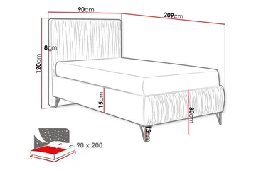 Gortin Ramsäng 90x200 cm - Möbler - Sovrum - Sängar - Komplett Sängpaket