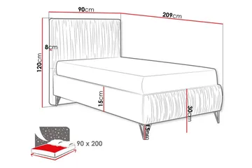 Gortin Ramsäng 90x200 cm - Möbler - Sovrum - Sängar - Komplett Sängpaket