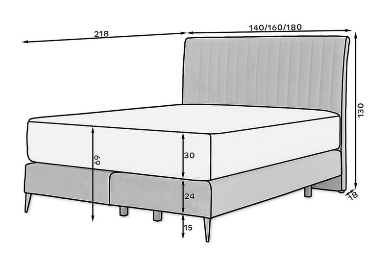 Narala Sängpaket Ramsäng 160x200 cm Blå - Komplett Sängpaket - Ramsäng