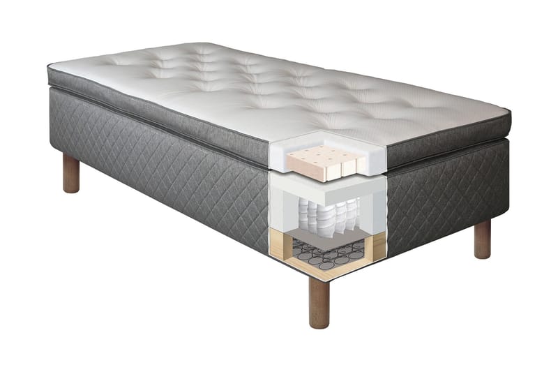 Sundborn Ramsäng 80x200 Medelfast Latex - Grå - Möbler - Sovrum - Sängar - Ramsäng