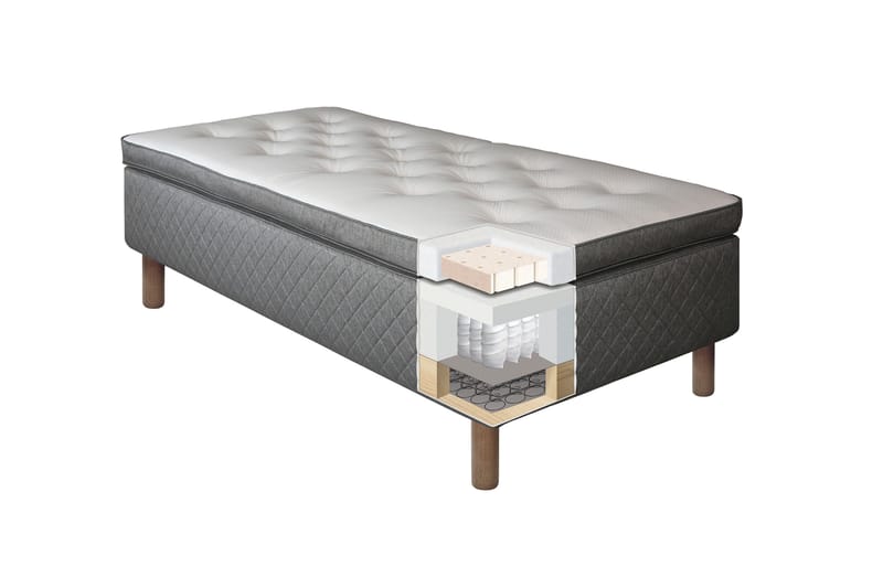 Sundborn Ramsäng 90x200 Medelfast Memory - Grå - Möbler - Sovrum - Sängar - Ramsäng