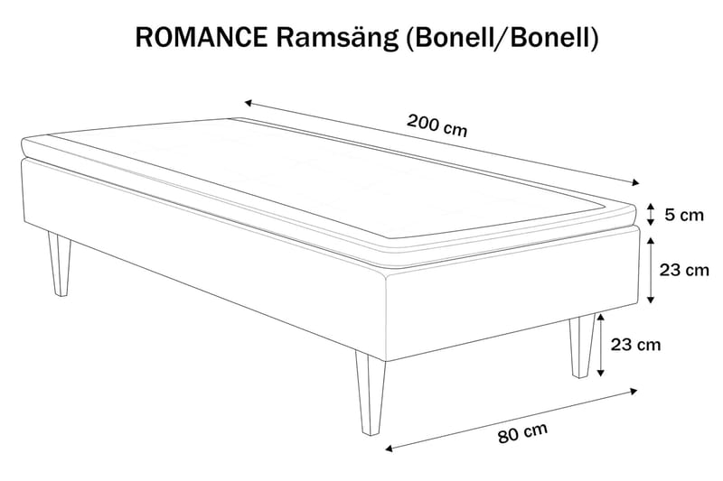 Viken Bas Ramsäng 80x200 cm Medelfast Polyeter - Grå - Möbler - Sovrum - Sängar - Ramsäng