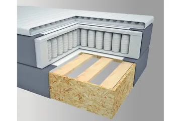 Select No 1 Komplett Sängpaket 180x200 - Ljusgrå/Svart - Möbler - Sovrum - Sängar - Komplett Sängpaket