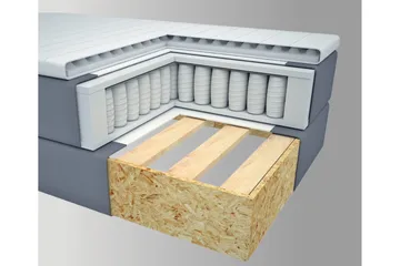 Select No 2 Komplett Sängpaket 180x200 - Ljusgrå/Svart - Möbler - Sovrum - Sängar - Komplett Sängpaket