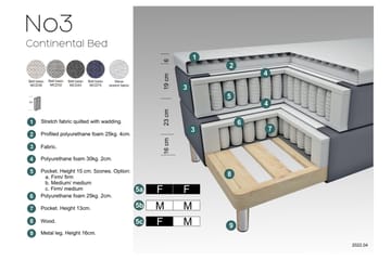 Select No 3 Komplett Sängpaket 160x200 Fast - Beige/Metall - Möbler - Sovrum - Sängar - Komplett Sängpaket