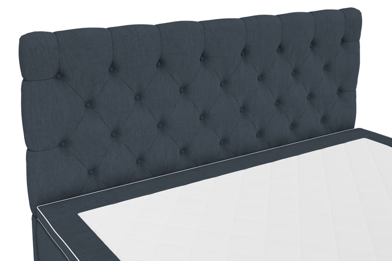 SINNEBO Sängpaket 210x210 Mörkblå - Komplett Sängpaket - Kontinentalsängar