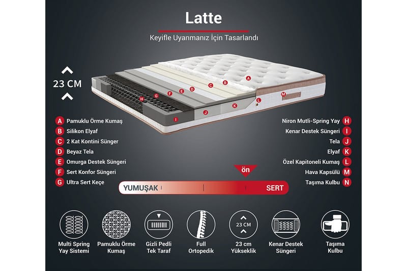 Latrona Kontinentalsäng Dubbel 180x200 cm - Ljusbrun - Möbler - Sovrum - Sängar - Kontinentalsängar