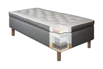 Sundborn Ramsäng 80x200 Medelfast Memory - Grå - Möbler - Sovrum - Sängar - Enkelsängar