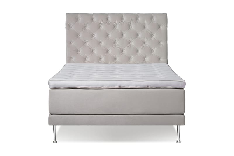Victoria Komplett Sängpaket 140x200, Rosa