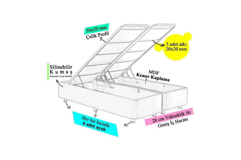 Sängbotten för Enkel Säng Mytikas Enkel Mytikas - 90 x 190 x 38 cm - Möbler - Sovrum - Sängram & sängstomme