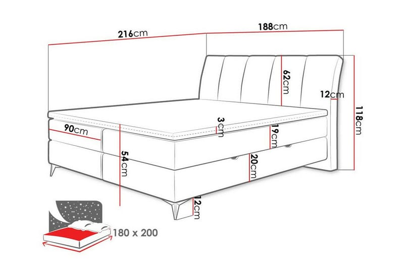 Aviemore Komplett Sängpaket med Förvaring 180x200 cm med Sänggavel + Bäddmadrass - Grön - Möbler - Sovrum - Sängram & sängstomme
