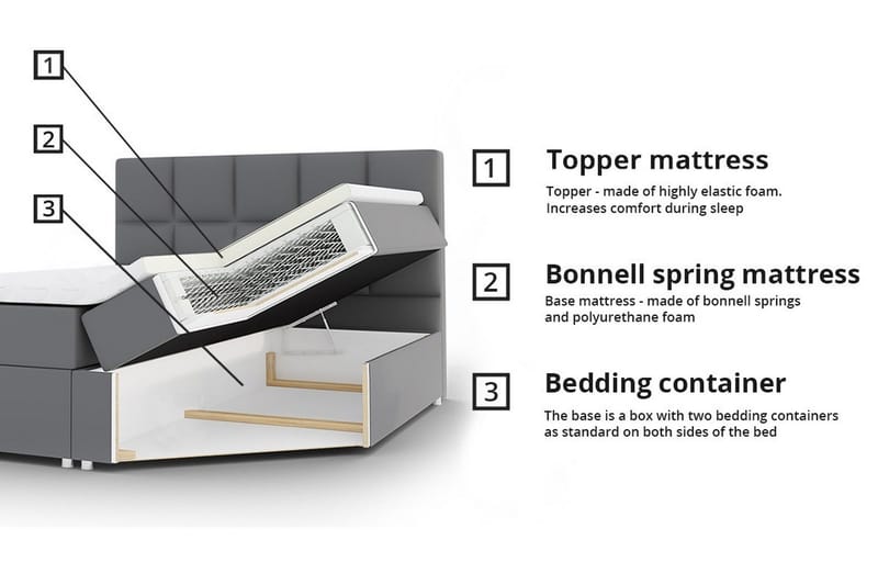 Herstello Sängram 180x200 cm - Möbler - Sovrum - Sängram & sängstomme