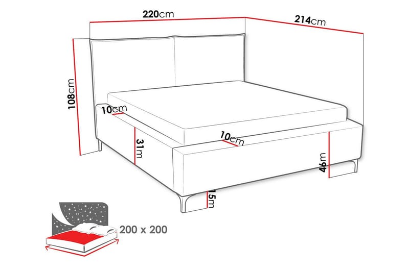 Knocklong Sängram 200x200 cm Mörkgrön - Möbler - Sovrum - Sängram & sängstomme
