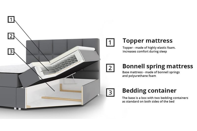 Midfeld Sängram 180x200 cm - Möbler - Sovrum - Sängram & sängstomme