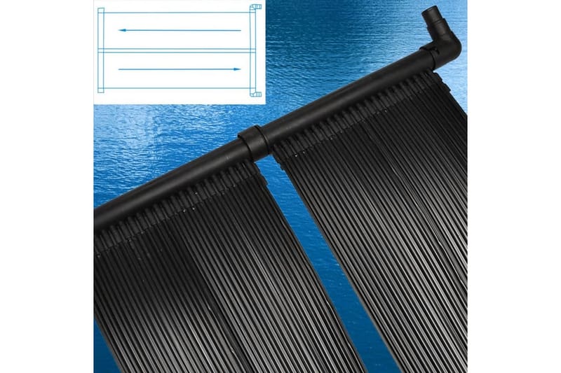 Solfångare till pool (2 paneler ingår) - Möbler - Tillbehör & accessoarer - Badrumstillbehör