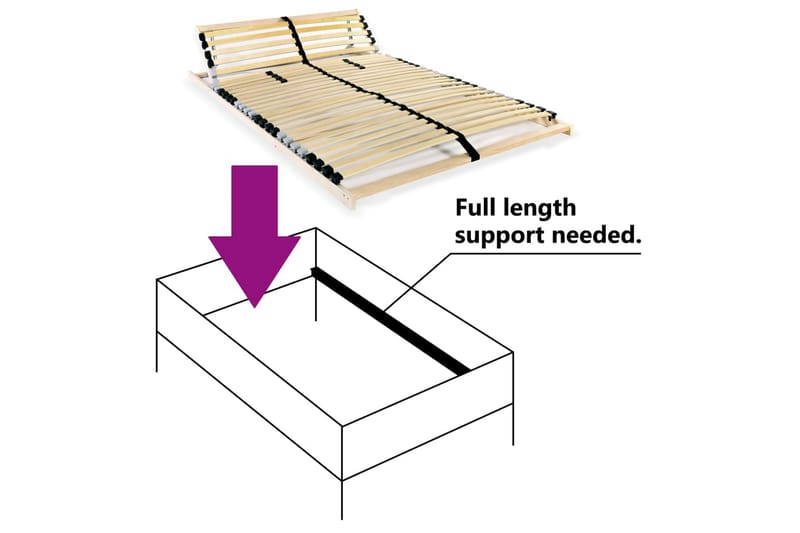 Ribbotten med 28 ribbor 7 zoner 140x200 cm - Brun - Ribbottnar