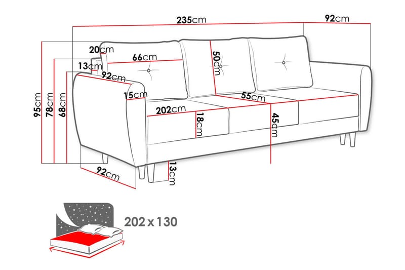 Manstad 5-sits Bäddsoffa Höger - Grön - Möbler - Vardagsrum - Bäddsoffor - 3-sits bäddsoffa