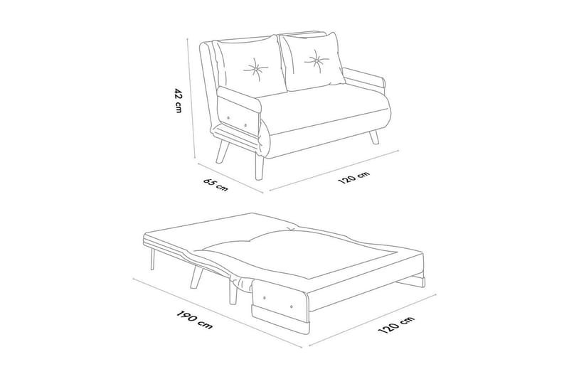 Canelo Bäddsoffa 2-sits - Svart - Möbler - Vardagsrum - Bäddsoffor