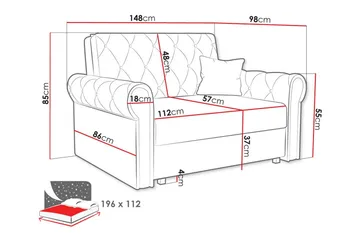 Denegal 2-sits liten bäddsoffa i Plysch - Grön - Möbler - Vardagsrum - Bäddsoffor