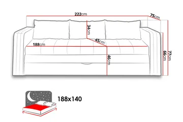 Euforia Soffa 222x75x71 cm - Rosa - Möbler - Vardagsrum - Bäddsoffor