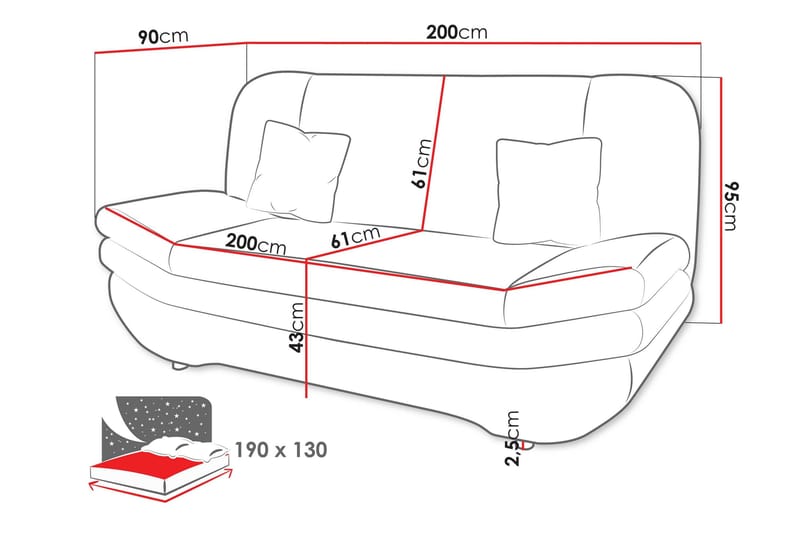 Figurelle 3-sits Längsbäddad Bäddsoffa 130x190 cm med Förvaring i Sammet - Grön - Möbler - Vardagsrum - Bäddsoffor