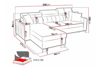 Galbally 3-sits Hörnbäddsoffa Höger 250x171 cm med Förvaring i Sammet - Beige - Möbler - Vardagsrum - Bäddsoffor