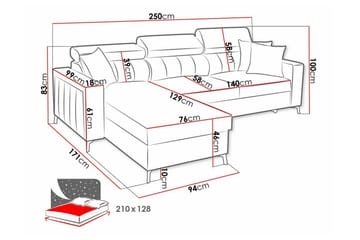 Galbally 3-sits Hörnbäddsoffa - Möbler - Vardagsrum - Bäddsoffor