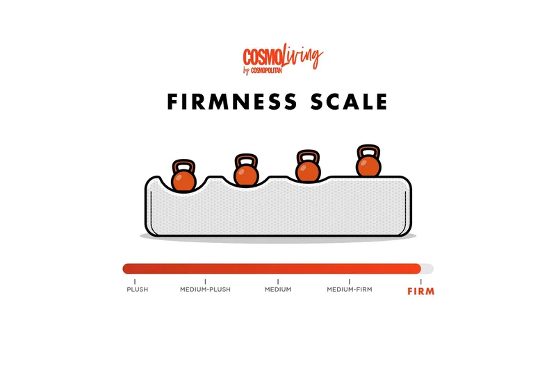 Gonxhe Bäddsoffa - Grön - Möbler - Vardagsrum - Bäddsoffor