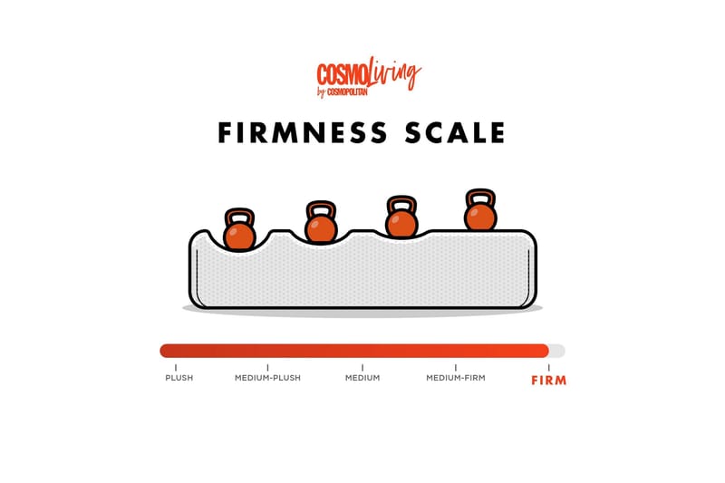 Gonxhe Bäddsoffa - Svart - Möbler - Vardagsrum - Bäddsoffor