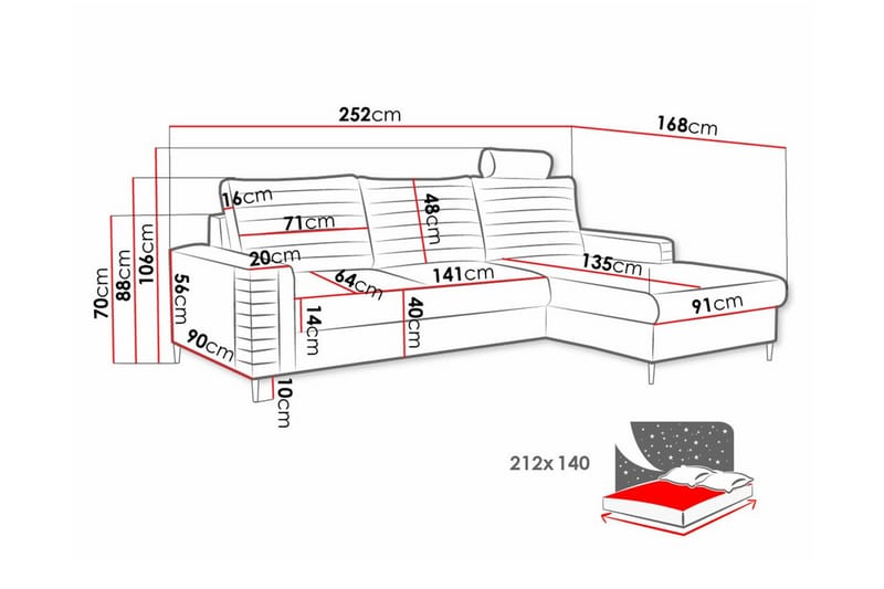 Kintore 3-sits Hörnbäddsoffa Grön - Hörnbäddsoffa - Bäddsoffor