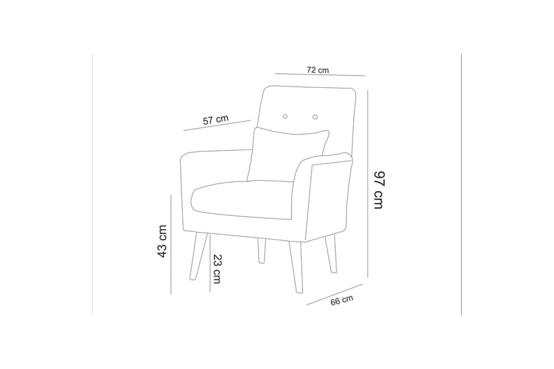 Hunterville Soffgrupp - Grön - Möbler - Vardagsrum - Soffgrupper