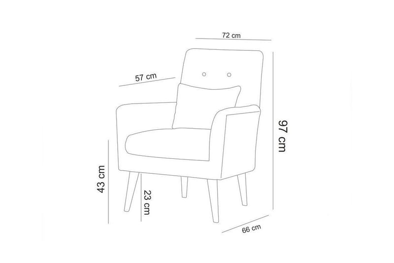 Arianda Soffgrupp - Marinblå - Möbler - Vardagsrum - Soffgrupper