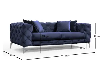 Beachport Soffa 2-sits - Marinblå - Möbler - Vardagsrum - Soffor - 2-sits soffor