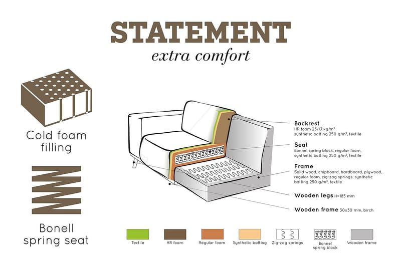 ESTADO 3-sits Soffa Sammet/Grön - Brun - Möbler - Vardagsrum - Soffor - 3-sits soffor