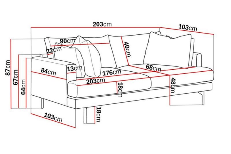 Menard 3-sits Sammetssoffa - Mörkgrön - Möbler - Vardagsrum - Soffor - 3-sits soffor