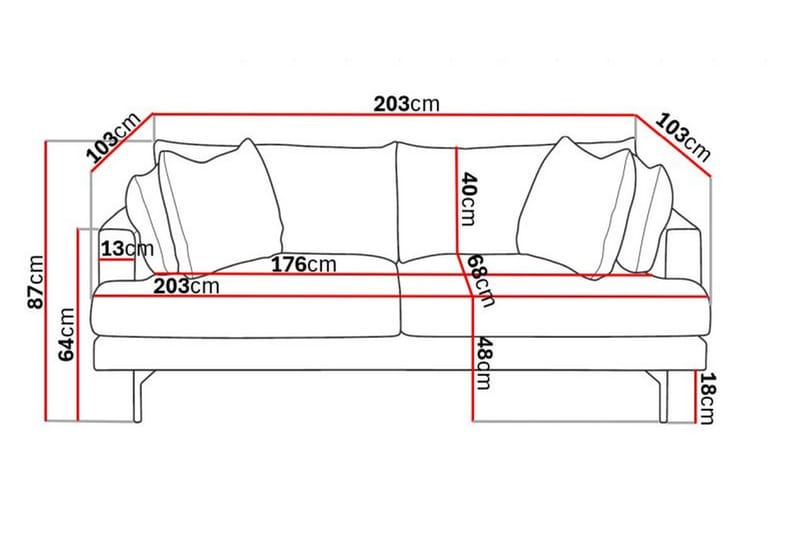 Menard 3-sits Tygsoffa - Ljusgrå - Möbler - Vardagsrum - Soffor - 3-sits soffor