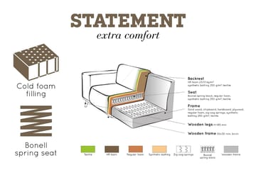 Statement 3-sits Soffa i Bouclé - Beige - Möbler - Vardagsrum - Soffor - 3-sits soffor