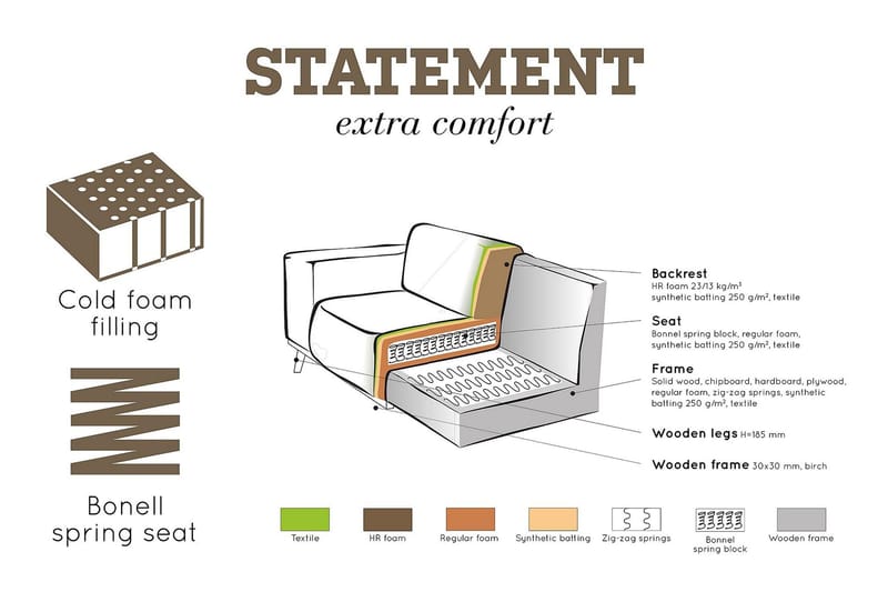 Statement 3-sits Soffa i Bouclé - Beige - Möbler - Vardagsrum - Soffor - 3-sits soffor