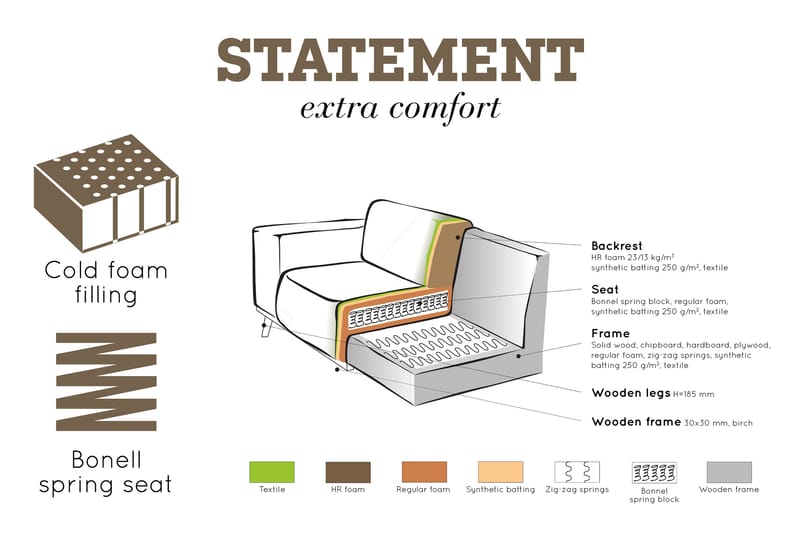ESTADO 4-sits Sammetssoffa Large Grön - Möbler - Vardagsrum - Soffor - 4-sits soffor