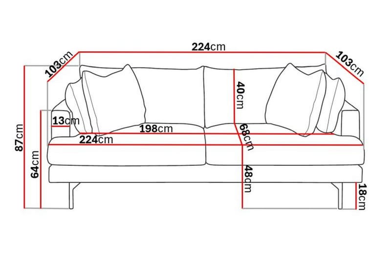 Menard 3-sits Tygsoffa - Ljusgrå - Möbler - Vardagsrum - Soffor - 3-sits soffor