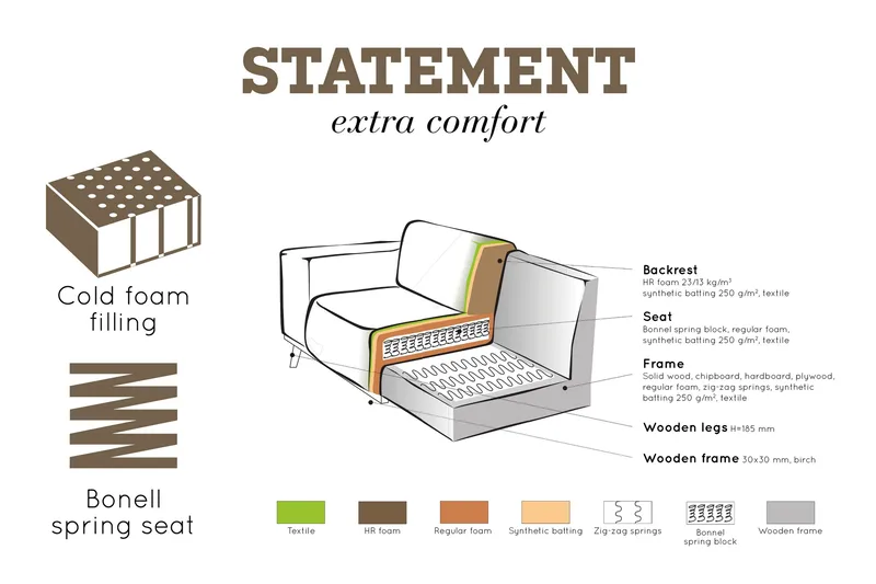 Statement 4-sits Sammetssoffa Large - Taupe - Möbler - Vardagsrum - Soffor - 4-sits soffor