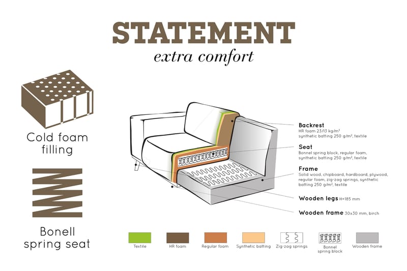 Statement 4-sits Sammetssoffa Large - Taupe - Möbler - Vardagsrum - Soffor - 4-sits soffor