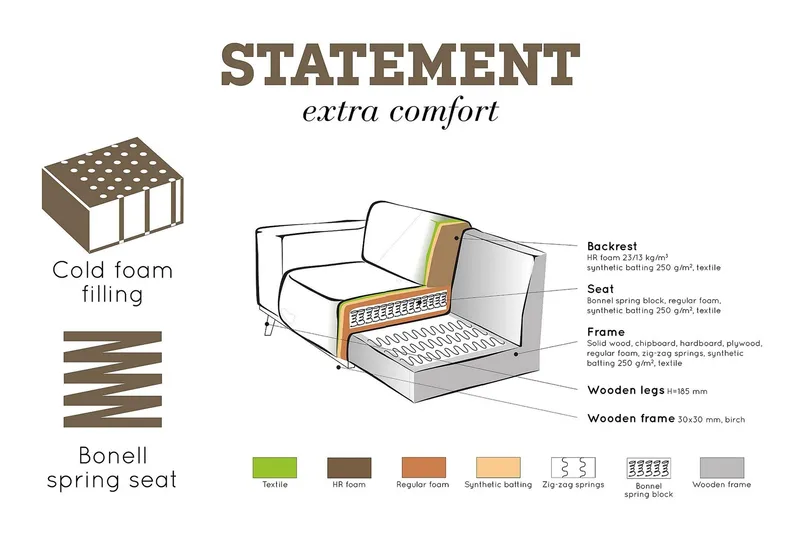 Statement 4-sits Soffa - Beige - Möbler - Vardagsrum - Soffor - 4-sits soffor