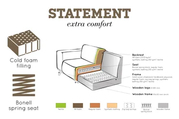 Statement 4-sits Soffa Large - Cognac - Möbler - Vardagsrum - Soffor - 4-sits soffor