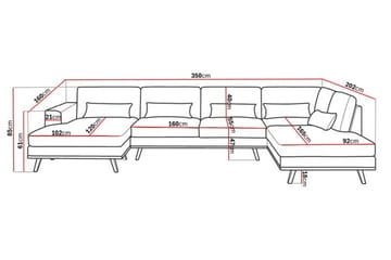 Copenhagen 5-sits Högervänd U-formad Soffa med Divan och Schäslong i Sammet - Grön - Möbler - Vardagsrum - Soffor - U-soffor