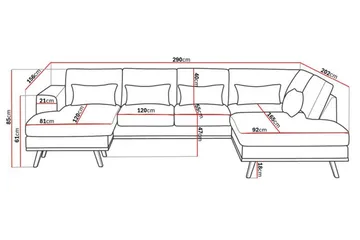 Copenhagen Compact 4-sits Högervänd U-formad Large Soffa med Divan och Schäslong i Tyg - Ljusgrå - Möbler - Vardagsrum - Soffor - U-soffor
