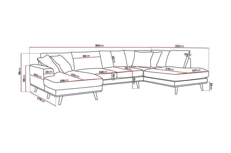 Copenhagen Premium 5-sits Högervänd U-formad Djup Soffa med Divan och Schäslong i Chenille - Grön - Möbler - Vardagsrum - Soffor - U-soffor