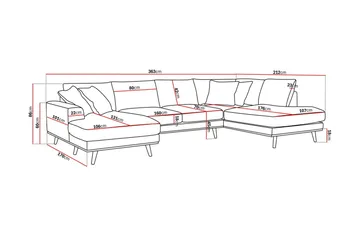 Copenhagen Premium 5-sits Högervänd U-formad Djup Soffa med Divan och Schäslong i Chenille - Grön - Möbler - Vardagsrum - Soffor - U-soffor