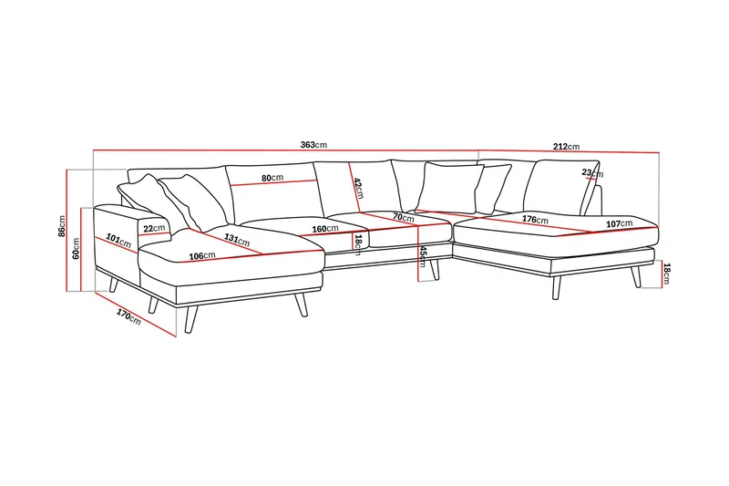 Copenhagen Premium 5-sits Högervänd U-formad Djup Soffa med Divan och Schäslong i Tyg - Grön - Möbler - Vardagsrum - Soffor - U-soffor